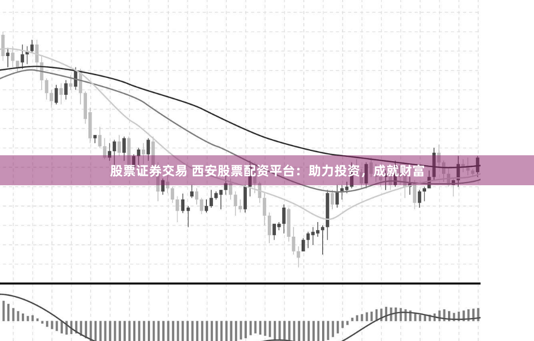 股票证券交易 西安股票配资平台：助力投资，成就财富