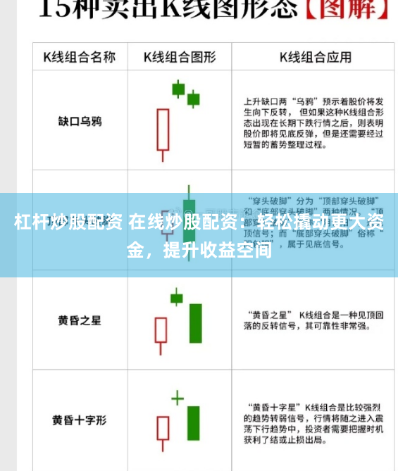 杠杆炒股配资 在线炒股配资：轻松撬动更大资金，提升收益空间