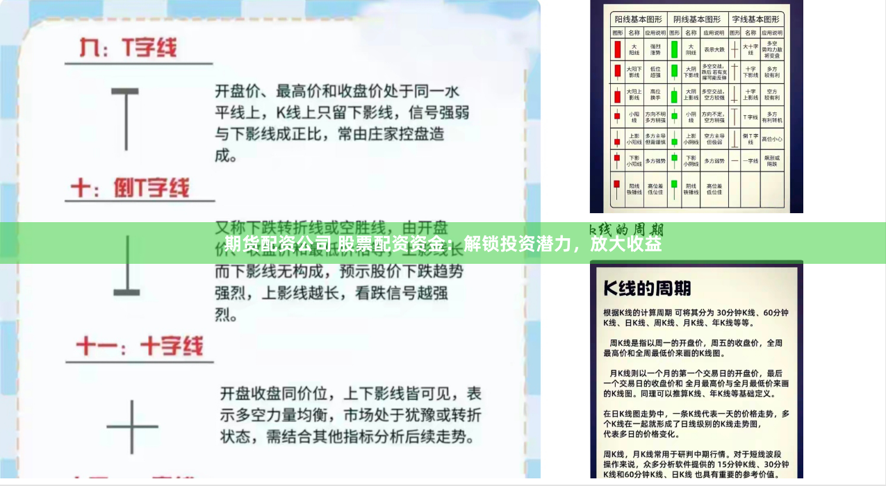 期货配资公司 股票配资资金：解锁投资潜力，放大收益
