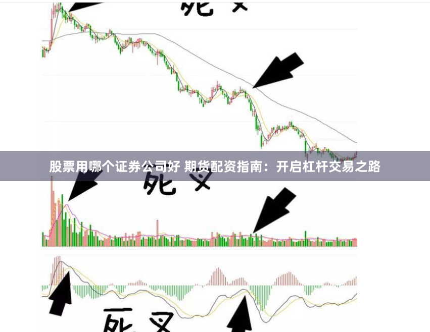 股票用哪个证券公司好 期货配资指南:开启杠杆交易之路