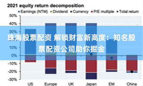 珠海股票配资 解锁财富新高度:知名股票配资公司助你掘金