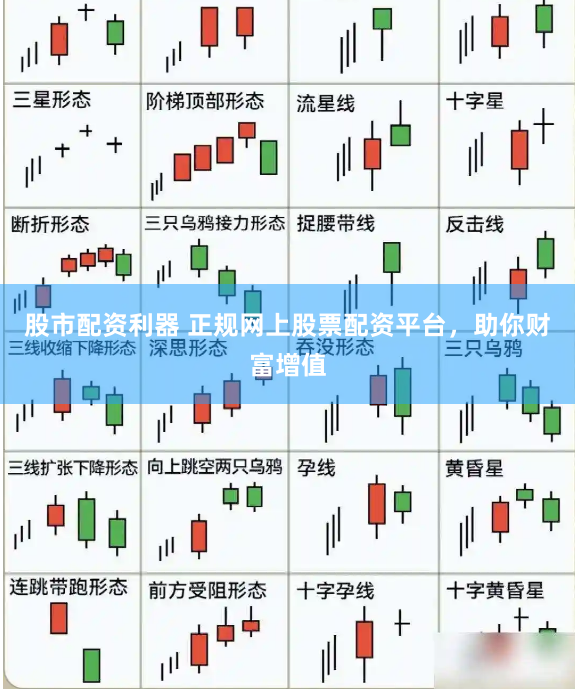 股市配资利器 正规网上股票配资平台,助你财富增值