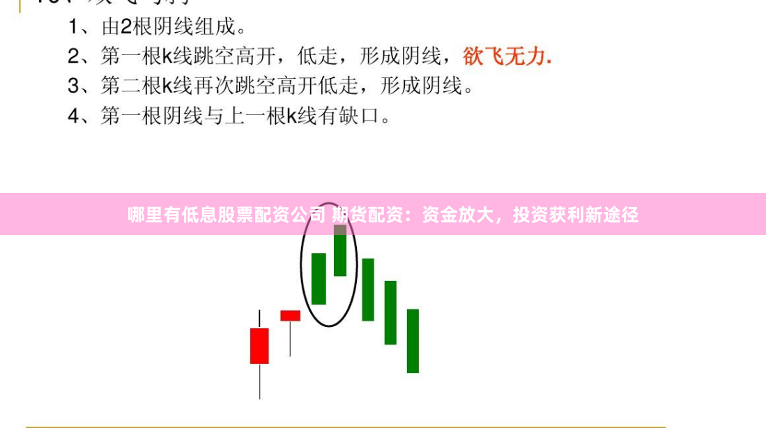 哪里有低息股票配资公司 期货配资:资金放大,投资获利新途径