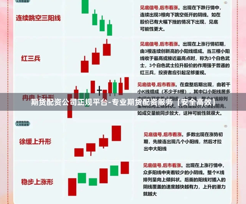 期货配资公司正规平台-专业期货配资服务【安全高效】