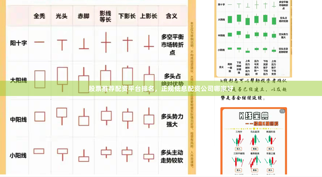 股票推荐配资平台排名，正规低息配资公司哪家好