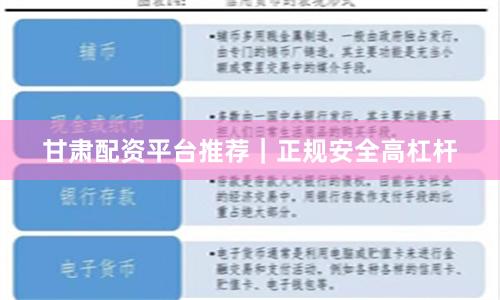 甘肃配资平台推荐｜正规安全高杠杆