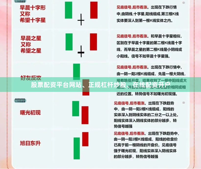 股票配资平台网站、正规杠杆炒股、在线配资开户